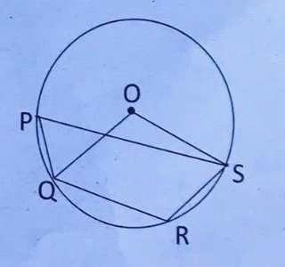 Cyclic quadrilateral PQRS in circle with center O