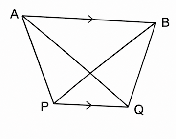 Figure for question 11