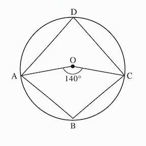 Figure for question 12