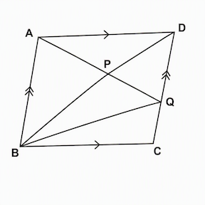 Triangles and parallelograms on base PQ between parallel lines PQ and TR