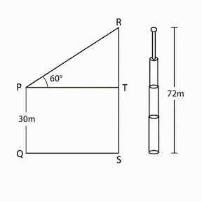 Image for 14