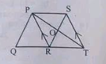 Figure for question 11