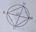 Figure for question 12