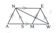 Figure for question 11