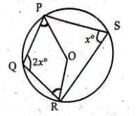Circle with cyclic quadrilateral and central angle
