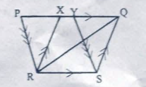 Figure with parallel lines PQ//RS, RX//SQ, and PR//YS