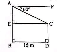 View tower and house figure for question 14