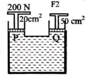Question 1.e Image