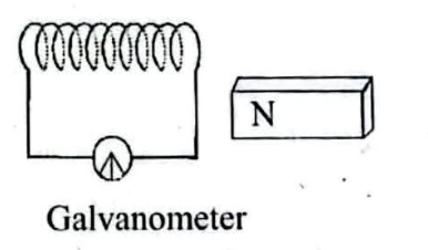 Question 1.g
